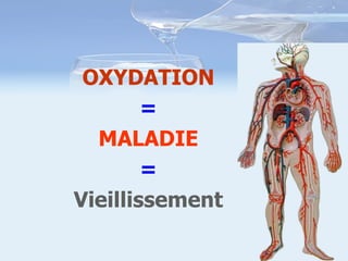 OXYDATION = MALADIE = Vieillissement 