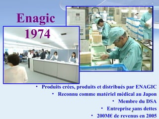 Enagic  1974 Produits crées, produits et distribués par ENAGIC Reconnu comme matériel médical au Japon Membre du DSA Entreprise sans dettes 200M€ de revenus en 2005 