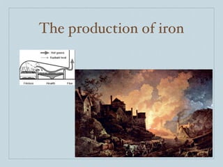 The production of iron
 