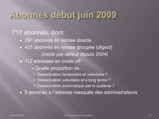 EUROBACK Périodiques en Aquitaine...
717 abonnés, dont :
 297 abonnés en remise directe
 425 abonnés en remise groupée (digest)
(mode par défaut depuis 2004)
 112 adresses en mode off
Quelle proportion de :
 Désactivation temporaire et volontaire ?
 Désactivation volontaire et à long terme ?
 Désactivation automatique par le système ?
 5 abonnés à l’adresse masquée des administrateurs
14
 