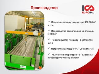 Производство


        Проектная мощность цеха – до 360 000 м2
       в год

        Производство расположено на площади
       3 500 м2

        Проектируемая площадь –1 000 кв.м в
       день

        Потребляемая мощность – 250 кВт в час

        Количество операторов – 8 человек на
       конвейерную линию в смену
 