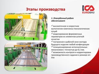 Этапы производства
           1. Опалубочный робот
           обеспечивает

           высокоточное и скоростное
           выполнение комплекса технологических
           опций
           моделирование формовочных
           периметров из элементов штатной
           оснастки
           построение в рабочей зоне контура
           будущего изделия любой конфигурации
           позиционирование исполнительных
           механизмов с точностью до 0,1 мм.
           возможность контроля и корректировки
           производственного задания в режиме on-
           line
 