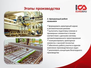 Этапы производства

           2. Армирующий робот
           позволяет

           формировать арматурный каркас
           в автоматическом режиме
           выполнять подготовку плоских и
           трехмерных элементов в точном
           соответствии с данными системы
           автоматизированного проектирования
           позиционировать арматурные
           элементы с высокой точностью
           обеспечить работу участка в едином
           комплексе производственных задач
           реализовать концепцию безотходного
           производства
 