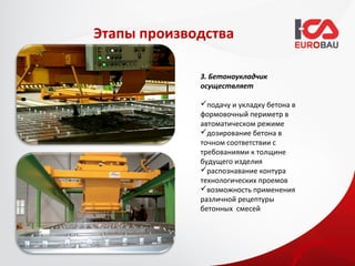 Этапы производства

             3. Бетоноукладчик
             осуществляет

             подачу и укладку бетона в
             формовочный периметр в
             автоматическом режиме
             дозирование бетона в
             точном соответствии с
             требованиями к толщине
             будущего изделия
             распознавание контура
             технологических проемов
             возможность применения
             различной рецептуры
             бетонных смесей
 