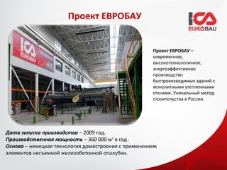 Проект ЕВРОБАУ


                                                     Проект ЕВРОБАУ –
                                                     современное,
                                                     высокотехнологичное,
                                                     энергоэффективное
                                                     производство
                                                     быстровозводимых зданий с
                                                     монолитными утепленными
                                                     стенами. Уникальный метод
                                                     строительства в России.




Дата запуска производства – 2009 год.
Производственная мощность – 360 000 м2 в год .
Основа – немецкая технология домостроения с применением
элементов несъемной железобетонной опалубки.
 