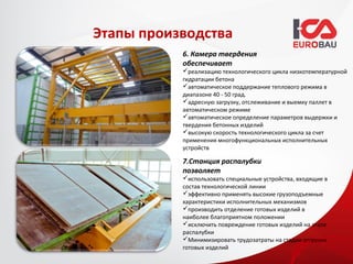 Этапы производства
           6. Камера твердения
           обеспечивает
           реализацию технологического цикла низкотемпературной
           гидратации бетона
           автоматическое поддержание теплового режима в
           диапазоне 40 - 50 град.
           адресную загрузку, отслеживание и выемку паллет в
           автоматическом режиме
           автоматическое определение параметров выдержки и
           твердения бетонных изделий
           высокую скорость технологического цикла за счет
           применения многофункциональных исполнительных
           устройств

           7.Станция распалубки
           позволяет
           использовать специальные устройства, входящие в
           состав технологической линии
           эффективно применять высокие грузоподъемные
           характеристики исполнительных механизмов
           производить отделение готовых изделий в
           наиболее благоприятном положении
           исключить повреждение готовых изделий на этапе
           распалубки
           Минимизировать трудозатраты на стадии отгрузки
           готовых изделий
 