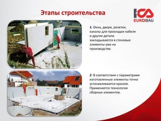Этапы строительства
              1. Окна, двери, розетки,
              каналы для прокладки кабеля
              и другие детали
              закладываются в стеновые
              элементы уже на
              производстве.




              2. В соответствии с параметрами
              изготовленные элементы точно
              устанавливаются краном.
              Применяется технология
              сборных элементов.
 
