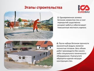 Этапы строительства

                5. Одновременная заливка
                бетоном элементов стен и плит
                перекрытий существенно
                ускоряет работу и обеспечивает
                повышенную жесткость каркаса.




                6. После набора бетоном прочности
                монолитный модуль является
                полностью готовым. Весь объем
                работ производится без какого-
                либо специального технического
                оборудования. В результате
                образуется единая несущая
                конструкция стен.
 
