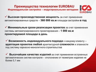 Преимущества технологии EUROBAU
Индивидуальная застройка – индустриальными методами
 