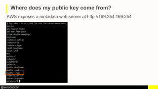 @eurobsdcon
Where does my public key come from?
AWS exposes a metadata web server at http://169.254.169.254
 
