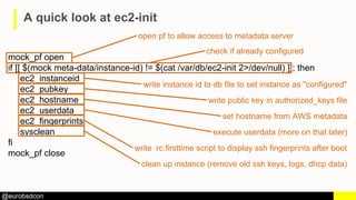 @eurobsdcon
A quick look at ec2-init
mock_pf open
if [[ $(mock meta-data/instance-id) != $(cat /var/db/ec2-init 2>/dev/nul...