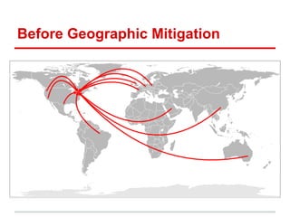 Before Geographic Mitigation
 
