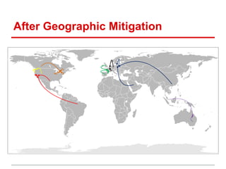After Geographic Mitigation
 