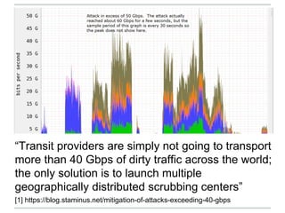 “Transit providers are simply not going to transport
more than 40 Gbps of dirty traffic across the world;
the only solution is to launch multiple
geographically distributed scrubbing centers”
[1] https://blog.staminus.net/mitigation-of-attacks-exceeding-40-gbps
 