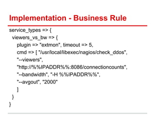 Implementation - Business Rule
service_types => {
viewers_vs_bw => {
plugin => "extmon", timeout => 5,
cmd => [ "/usr/local/libexec/nagios/check_ddos",
"--viewers",
"http://%%IPADDR%%:8086/connectioncounts",
"--bandwidth", "-H %%IPADDR%%",
"--avgout", "2000"
]
}
}
 