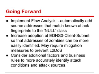 Going Forward
● Implement Flow Analysis - automatically add
source addresses that match known attack
fingerprints to the ‘NULL’ class
● Increase adoption of EDNS0-Client-Subnet
so that addresses of zombies can be more
easily identified. May require mitigation
measures to prevent L2DoS
● Consider additional factors and business
rules to more accurately identify attack
conditions and attack sources
 