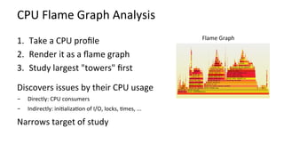 CPI	Flame	Graph:	BSD	
A CPU flame graph (cycles) colored using instructions/stall profile data
eg, using FreeBSD pmcstat:
...
