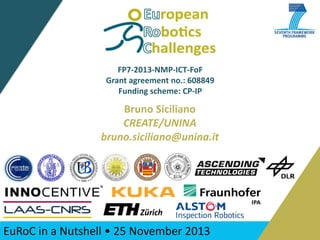 FP7-2013-NMP-ICT-FoF
Grant agreement no.: 608849
Funding scheme: CP-IP

Bruno Siciliano
CREATE/UNINA
bruno.siciliano@unina.it

EuRoC Nutshell • 25 November 2013
EuRoC in a in a Nutshell • 25 November

2013

 