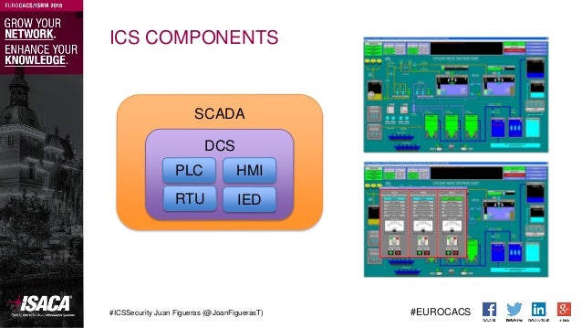 intelligent electronic devices scada pdf