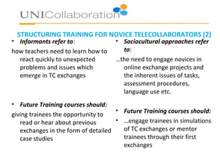 STRUCTURING TRAINING FOR NOVICE TELECOLLABORATORS (2)
• Sociocultural approaches refer
to:
…the need to engage novices in
online exchange projects and
the inherent issues of tasks,
assessment procedures,
language use etc.
• Future Training courses should:
• …engage trainees in simulations
of TC exchanges or mentor
trainees through their first
exchanges
• Informants refer to:
how teachers need to learn how to
react quickly to unexpected
problems and issues which
emerge in TC exchanges
• Future Training courses should:
giving trainees the opportunity to
read or hear about previous
exchanges in the form of detailed
case studies
 