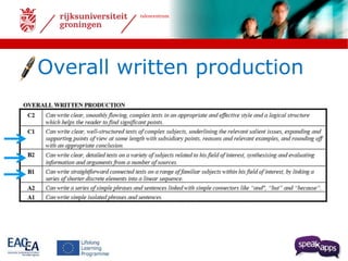 talencentrum 
Overall written production 
 