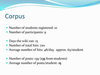 CorpusNumber of students registered: 10Number of participants: 9Days the wiki ran: 15Number of total hits: 720Average number of hits: 48/day,  approx. 65/studentNumber of posts: 139 (135 from students)Average number of posts/student: 15