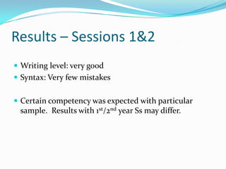 Results – Sessions 1&2Writing level: very goodSyntax: Very few mistakesCertain competency was expected with particular sample.  Results with 1st/2nd year Ss may differ.