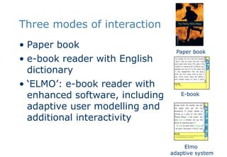 Three modes of interactionPaper booke-book reader with English dictionary‘ELMO’: e-book reader with enhanced software, including adaptive user modelling and additional interactivityPaper bookE-bookElmo adaptive system