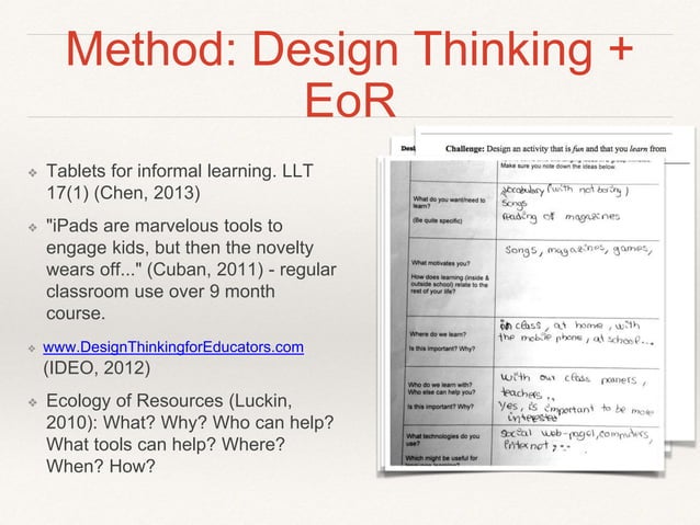 Eurocall 2014 - Teens designing their own EFL learning activities | PPT