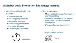 Alphabet book: Interaction & language learning
• Intensive scaffolding by both
teachers
• Turn management
• Checking comprehension
• Designating speakers
• Summarising contributions
• Prompting decisions
• Confirming task outcomes
• Task adaptations
• More practice language of comparison
and liking/disliking
• Sentences produced more complex
than learners’current productive
competence
• (Focus on form conducted in L1)
• Asynchronous modality?
TASK MODALITY
TASK TYPE
 