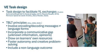 VE Task design
• Task design to facilitate YL exchanges (Cutrim
Schmid & Whyte, 2015; Dooly & Sadler, 2015; Mont & Masats, 2018;
Pennock-Speck & Clavel-Arroitia, 2023; Reader, 2024)
• TBLT principles (Ellis, 2006; 2020) :
• Involve encoding/decoding messages ≠
language forms
• Incorporate a communicative gap
(unknown information, opinions)
• Draw on learners’own resources
• Foster autonomy and creative problem-
solving
• Include a non-language outcome
 