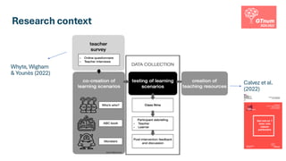 Research context
Whyte, Wigham
& Younès (2022)
Calvez et al.
(2022)
 