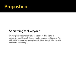 We will position Euro Car Parts as a content-driven brand,
constantly providing solutions to needs, car parts and beyond.We
will drive this home with our communication, social media content
and media advertising.
Something for Everyone
 