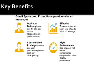 1
X
Effective
Formats See an
open rate of up to
3.5% on average
Cost-efficient
PricingPay once
per user
per campaign with
cost-per-
click pricing
High
Performance
See at-par, if not
better,
performance
compared to other
display
placements
30
X
Optimum
DeliveryShow
ads 14-30x per
month
(depending on
performance)
 