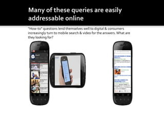 “How-to” questions lend themselves well to digital & consumers
increasingly turn to mobile search & video for the answers. What are
they looking for?
“How-to” videos from
key carriers &
manufacturers on
mobileYouTube
Official content
from carriers &
manufacturers
on mobile
search
 