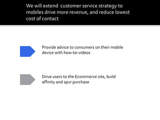 Provide advice to consumers on their mobile
device with how-to-videos
Drive users to the Ecommerce site, build
affinity and spur purchase
We will extend customer service strategy to
mobiles drive more revenue, and reduce lowest
cost of contact
 