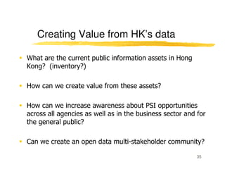 Creating Value from HK’s data

What are the current public information assets in Hong
Kong? (inventory?)

How can we creat...