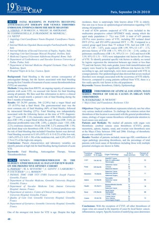 OC3-3     FataL bLeediNG iN patieNtS reCeiViNG                                incidence, there is surprisingly little known about VTE in elderly.
aNtiCOaGULaNt tHerapy FOr VeNOUS tHrOmbO-                                       Our aim was to focus on epidemiological information regarding VTE
embOLiSm. FiNdiNGS FrOm tHe riete reGiStry                                      among old population.
A. VISONÀ1, P. DI MICCO2, A. NIGLIO3, M. AMITRANO4,                             A total of 8256 patients suspected of VTE were included in the
M. CIAMMAICHELLA5, P. PRANDONI6, M. MONREAL7,                                   multicentre prospective cohort OPTIMEV study, among which the
J.A. NIETO8                                                                     aged study population (> 75y) was 2149. A total of 655 patients
1 Angiology Unit Castelfranco Veneto Hospital, Castelfranco Veneto,             (30.5%)	 were	 positive	 cases	 of	 VTE,	 including	 203	 isolated	 distal	
  Italy                                                                         DVT	 (31%),	 and	 452	 (69%)	 proximal	 DVT	 +/-	 PE.	 Compared	 to	 a	
2 Internal Medicine Ospedale Buonconsiglio Fatebenefratelli, Naples,            control group aged lower than 75 without VTE, bed rest (OR 1.43,
  Italy                                                                         95%	 CI	 1.09	 –	 1.87),	 acute	 cancer	 (OR	 1.99,	 95%	 CI	 1.47	 –	 2.7),	
3 Internal Medicine of Second University of Naples, Naples, Italy               previous	 history	 of	VTE	 (OR	 1.71,	 95%	 CI	 1.36	 –	 2.14),	 cardiac	 or	
4 Angiology Unit San Giuseppe Moscati Hospital, Avellino, Italy                 pulmonary	insufficiency	(OR	1.91,	95%	CI	1.4	–	2.62)	and	travel	(OR	
5 Medicina Urgenza S Giovanni Addolorata Hospital, Rome, Italy                  3.59,	95%	CI	1.31	–	9.85)	were	independent	risk	factors	for	all	forms	
6 Department of Cardiothoracic and Vascular Sciences University of              of	VTE.	To	identify	potential	specific	risk	factors	in	elderly,	we	tested	
  Padua, Padua, Italy                                                           by logistic regression the interaction between age (more or less than
7 Department of Internal Medicine Hospital Germans Trias i Pujol,               75) and risk factors. Only male gender, lower limb immobilization and
  Badalona, Spain                                                               surgery	 were	 found	 to	 be	 significantly	 different	 risk	 factors	 for	VTE	
8 Hospital Virgen de la Luz, Cuenca, Spain                                      according to age, and surprisingly, were more associated with VTE in
                                                                                younger patients. Our epidemiological data showed that severe medical
Background: Fatal bleeding is the most serious consequence of                   disorders were strongly associated with the occurrence of VTE elderly.
anticoagulant therapy, but the factors associated with fatal bleeding           However, compared to young patients suffered from VTE, there is a
during	the	first	3	months	of	treatment	of	acute	venous	thromboembolism	         few	really	specific	risk	factors	in	this	old	population.
(VTE) are uncertain.                                                            Keywords: Venous thrombosis, Elderly, Epidemiology
methods: Using data from RIETE, an ongoing registry of consecutive
patients with acute VTE, we assessed risk factors for fatal bleeding             OC3-5     tHrOmbOSiS OF atypiCaL LOCatiON, mayO
among all patients. We then used this information to derive a clinical          SerieS: prOFiLe OF LOCaL CaUSeS iN OrGaN VeiN
model that would stratify a patient’s risk of fatal bleeding during the         tHrOmbOSiS
first	3	months	of	treatment.                                                    W. WYSOKINSKI1, R. MCBANE1
results:	 Of	 24,395	 patients,	 546	 (2.24%)	 had	 a	 major	 bleed	 and	       1 Mayo Clinic and Foundation, Rochester, USA
135	 (0.55%)	 had	 a	 fatal	 bleed.	 The	 gastrointestinal	 tract	 was	 the	
most	 common	 site	 of	 fatal	 bleeding	 (40%	 of	 fatal	 bleeds),	 followed	   Objectives: Organ vein thrombosis represents relatively rare but often
by	 intracranial	 bleeding	 (25%).	 Fatal	 bleeding	 was	 independently	        very serious medical condition. To challenge the common notion that
associated with the following factors at the time of VTE diagnosis:             thrombosis of this location is associated with the general prothrombotic
age >75 years (OR: 2.16), metastatic cancer (OR: 3.80), immobility§4            status, etiology of organ venous thrombosis with particular attention to
days (OR 1.99), a major bleed within the past 30 days (OR: 2.64), an            local causes was analyzed.
abnormal prothrombin time (OR: 2.09), a platelet count <10/L (OR:               patients and methods: We studied all patients with organ vein
2.23), creatinine clearance <30 mL/min (OR: 2.27), anemia (OR: 1.54),           thrombosis: cerebral venous sinus thrombosis (CVST), portal,
and distal deep vein thrombosis (OR: 0.39). A clinical prediction rule          mesenteric, splenic, hepatic, renal, and ovarian vein thrombosis seen
for risk of fatal bleeding that included 9 baseline factors was derived.        at the Mayo Clinic between 1990 and 2006. Etiology of thrombotic
Fatal	bleeding	occurred	in	0.16%	(95%	CI:	0.11-0.23)	of	the	low-risk,	          process was carefully reviewed.
1.06%	(95%	CI:	0.85-1.30)	of	the	moderate-risk,	and	4.24%	(95%	CI:	             results: Number of patients included, mean age±SD, contribution of
2.76-6.27) of the high-risk category.                                           organ pathology provoking thrombosis, and the percentage of total
Conclusions: Patient characteristics and laboratory variables can               patients with local cause of thrombosis including those with multiple
identify patients at high risk for fatal bleeding during treatment of acute     potential etiologies are shown in Table.
VTE.
Keywords: Fatal Bleeding, Anticoagulant Therapy, Venous
Thromboembolism

  OC3-4      VeNOUS        tHrOmbOembOLiSm                 iN    tHe
eLderLy: epidemiOLOGiCaL data OVerVieW baSed
ON tHe prOSpeCtiVe OptimeV COHOrt
G. PERNOD1, 2, M. A. SEVESTRE1, 3, C. GENTY4, J. LABARERE1,5,
P. COUTURIER1,6, J. L. BOSSON1,4
1 ThEMAS, TIMC UMR 5525 CNRS Université Joseph Fourier,
   Grenoble, France
2 Department of Vascular Medicine, Grenoble University Hospital,
   Grenoble, France
3 Department of Vascular Medicine Unit, Amiens University
   Hospital, Amiens, France
4 Department of statistics, Centre of Clinical Investigation, Grenoble
   University Hospital, Grenoble, France
5 Quality of Care Unit, Grenoble University Hospital, Grenoble,
   France
6 Department of Geriatrics, Grenoble University Hospital, Grenoble,
   France                                                                       Conclusions: With the exception of CVST, all other thromboses of
                                                                                organ veins are caused in the majority of cases by local factor: cancer,
One of the strongest risk factor for VTE is age. Despite this high              inflammation,	surgery.	Specific	location	of	underlying	cause	determines	


48 ~
 