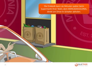 Die Einkäufe kann sie Minuten später beim
     Supermarkt Ihrer Wahl, dem MERCADOCOLONIA,
           direkt am Drive-In-Schalter abholen.




12
 
