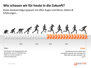 Wie schauen wir für heute in die Zukunft?
Klares Denkvermögen gepaart mit offen Augen und Ohren, Zahlen &
Erfahrungen...




                        2000           2010   2013         2015

Start                                                                               Finish
Wir blicken in die Vergangenheit und                        Die Welt wird auch in 2020 nicht
Beobachten was sich verändert hat.                   untergehen egal was wer vohersagt. Die
Nicht nur in einer sondern in                             Welt wird sich aber verändern. Sie
mehreren Branchen.                                                                    auch?



 4      EuroCIS 2013
 