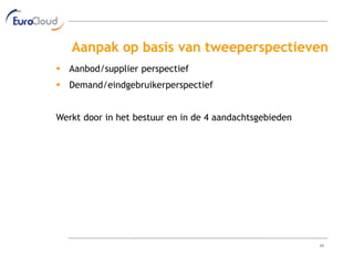 Aanpak op basis van tweeperspectieven
 Aanbod/supplier perspectief
 Demand/eindgebruikerperspectief


Werkt door in het bestuur en in de 4 aandachtsgebieden




                                                         11
 