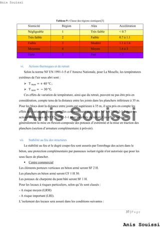 37 | P a g e
Tableau 9 : Classe des régions sismiques[3]
Sismicité Région Aléa Accélération
Négligeable 1 Très faible < 0.7
Très faible 2 Faible 0.7 à 1.1
Faible 3 Modéré 1.1 à 1.6
Moyenne 4 Moyen 1.6 à 3
Forte 5 Fort > 3
vi. Actions thermiques et de retrait
Selon la norme NF EN 1991-1-5 et l’Annexe Nationale, pour La Moselle, les températures
extrêmes de l'air sous abri sont :
 T max = + 40 °C ;
 T min = − 30 °C.
Ces effets de variation de température, ainsi que du retrait, peuvent ne pas être pris en
considération, compte tenu de la distance entre les joints dans les planchers inférieure à 35 m.
Pour les blocs dont la distance entre joints est supérieure à 35 m, il sera pris en compte les
effets des variations dimensionnelles conformément aux règles NF EN 1991-1-1-5 pour les
actions thermiques et NF EN 1992-1-1 pour les effets du retrait. Ces effets induisent
généralement la mise en flexion-composée des poteaux d’extrémité et la mise en traction des
planchers (section d’armature complémentaire à prévoir).
vii. Stabilité au feu des structures
La stabilité au feu et le degré coupe-feu sont assurés par l'enrobage des aciers dans le
béton, une protection complémentaire par panneaux isolant rigide n'est autorisée que pour les
sous faces de plancher.
 Centre commercial
Les éléments porteurs verticaux en béton armé seront SF 2 H.
Les planchers en béton armé seront CF 1 H 30.
Les poteaux de charpente du pont bâti seront SF 1 H.
Pour les locaux à risques particuliers, selon qu’ils sont classés :
- A risque moyen (LRM)
- A risque important (LRI).
L’isolement des locaux sera assuré dans les conditions suivantes :
Anis Souissi
Anis Souissi
Anis Souissi
 
