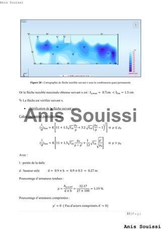53 | P a g e
Figure 20 : Cartographie de flèche nuisible suivant x sous la combinaison quasi-permanente
Or la flèche nuisible maximale obtenue suivant x est : fx,max = 0.7cm < flim = 1.5 cm
 La flèche est vérifiée suivant x.
 Vérification de la flèche suivant y :
Calcul du rapport portée/hauteur :
(
l
d
)lim = K [11 + 1.5√fck
ρ0
ρ
+ 3.2 √fck (
ρ0
ρ
− 1)
3
2
] si ρ ≤ ρ0
(
l
d
)lim = K [11 + 1.5√fck
ρ0
ρ − ρ′
+
1
12
√fck√
ρ′
ρ0
] si ρ > ρ0
Avec :
l : portée de la dalle
d : hauteur utile d = 0.9 × h = 0.9 × 0.3 = 0.27 m
Pourcentage d’armatures tendues :
ρ =
Ay,u,inf
d × b
=
32.17
27 × 100
= 1.19 %
Pourcentage d’armatures comprimées :
ρ′
= 0 ( Pas d’aciers comprimés A’ = 0)
Anis Souissi
Anis Souissi
Anis Souissi
 