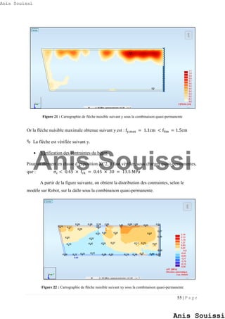 55 | P a g e
Figure 21 : Cartographie de flèche nuisible suivant y sous la combinaison quasi-permanente
Or la flèche nuisible maximale obtenue suivant y est : fy,max = 1.1cm < flim = 1.5cm
 La flèche est vérifiée suivant y.
 Vérification des contraintes du béton
Pour un élément en classe d’exposition XC2, il faut vérifier, sous charges quasi-permanentes,
que : σc < 0.45 × fck = 0.45 × 30 = 13.5 MPa
A partir de la figure suivante, on obtient la distribution des contraintes, selon le
modèle sur Robot, sur la dalle sous la combinaison quasi-permanente.
Figure 22 : Cartographie de flèche nuisible suivant xy sous la combinaison quasi-permanente
Anis Souissi
Anis Souissi
Anis Souissi
 