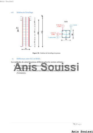 71 | P a g e
viii. Schéma de ferraillage
Figure 30 : Schéma de ferraillage du poteau
ix. Différences entre EC2 et BAEL
Les méthodes de calcul du poteau diffèrent selon les normes utilisées :
 Pour les EC2, au premier lieu on calcule la section d’armature puis on vérifie la
stabilité du poteau ;
 Pour le BEAL, c’est le calcul de la stabilité du poteau qui détermine la section
d’armatures.
Anis Souissi
Anis Souissi
Anis Souissi
 