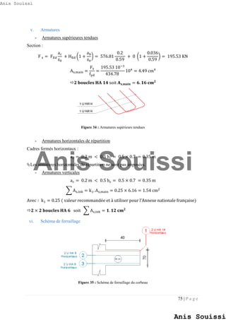 75 | P a g e
v. Armatures
- Armatures supérieures tendues
Section :
F s = FEd
ac
z0
+ HEd (1 +
ah
z0
) = 576.81
0.2
0.59
+ 0 (1 +
0.036
0.59
) = 195.53 KN
As,main =
Fs
fyd
=
195.53 10−3
434.78
104
= 4.49 cm4
𝟐 𝐛𝐨𝐮𝐜𝐥𝐞𝐬 𝐇𝐀 𝟏𝟒 soit 𝐀 𝐬,𝐦𝐚𝐢𝐧 = 𝟔. 𝟏𝟔 𝐜𝐦 𝟐
Figure 34 : Armatures supérieurs tendues
- Armatures horizontales de répartition
Cadres fermés horizontaux :
ac = 0.2 m < 0.5 hc = 0.5 × 0.7 = 0.35 m
Les armatures horizontales de répartition ne sont pas imposées.
- Armatures verticales
ac = 0.2 m < 0.5 hc = 0.5 × 0.7 = 0.35 m
∑ As,ink = k1. As,main = 0.25 × 6.16 = 1.54 cm2
Avec ∶ k1 = 0.25 ( valeur recommandée et à utiliser pour l’Annexe nationale française)
𝟐 × 𝟐 𝐛𝐨𝐮𝐜𝐥𝐞𝐬 𝐇𝐀 𝟔 soit ∑ As,ink = 𝟏. 𝟏𝟐 𝐜𝐦 𝟐
vi. Schéma de ferraillage
Figure 35 : Schéma de ferraillage du corbeau
Anis Souissi
Anis Souissi
Anis Souissi
 