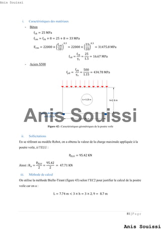 81 | P a g e
i. Caractéristiques des matériaux
- Béton
fck = 25 MPa
fcm = fck + 8 = 25 + 8 = 33 MPa
Ecm = 22000 × (
fcm
10
)
0.3
= 22000 × (
33
10
)
0.3
= 31475.8 MPa
fcd =
fck
γc
=
25
1.5
= 16.67 MPa
- Aciers S500
fyd =
fyk
γs
=
500
1.15
= 434.78 MPa
Figure 42 : Caractéristiques géométriques de la poutre voile
ii. Sollicitations
En se référant au modèle Robot, on a obtenu la valeur de la charge maximale appliquée à la
poutre voile, à l’ELU :
PELU = 95.42 KN
Ainsi : Ra =
PELU
2
=
95.42
2
= 47.71 KN
iii. Méthode de calcul
On utilise la méthode Bielle-Tirant (figure 43) selon l’EC2 pour justifier le calcul de la poutre
voile car on a :
L = 7.74 m < 3 × h = 3 × 2. 9 = 8.7 m
Anis Souissi
Anis Souissi
Anis Souissi
 