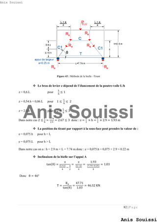 82 | P a g e
Figure 43 : Méthode de la bielle –Tirant
 Le bras de levier z dépend de l’élancement de la poutre-voile L/h
z = 0,6.L pour
L
h
≤ 1
z = 0,54.h + 0,06.L pour 1 ≤
L
h
≤ 2
z = 2/3.h pour 2 ≤
L
h
≤ 3
Dans notre cas 2 ≤
L
h
=
7.74
2.9
= 2.67 ≤ 3 donc : z =
2
3
× h =
2
3
× 2.9 = 1.93 m
 La position du tirant par rapport à la sous-face peut prendre la valeur de :
e = 0,075.h pour h < L
e = 0,075.L pour h > L
Dans notre cas on a : h = 2.9 m < L = 7.74 m donc : e = 0,075.h = 0,075 × 2.9 = 0.22 m
 Inclinaison de la bielle sur l’appui A
tan(θ) =
z
(L+a)
4
−
a
2
=
z
(L−a)
4
=
1.93
(7.74−0.25)
4
= 1.03
Donc θ = 46°
T =
Ra
tan(θ)
=
47.71
1.03
= 46.32 KN
Anis Souissi
Anis Souissi
Anis Souissi
 