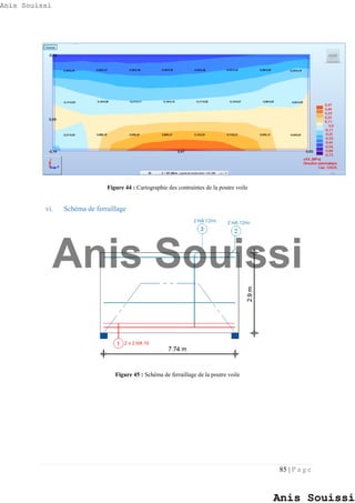 85 | P a g e
Figure 44 : Cartographie des contraintes de la poutre voile
vi. Schéma de ferraillage
Figure 45 : Schéma de ferraillage de la poutre voile
Anis Souissi
Anis Souissi
Anis Souissi
 