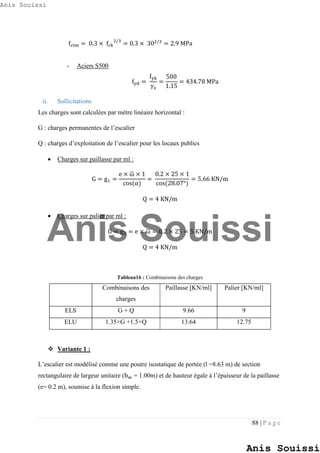 88 | P a g e
fctm = 0.3 × fck
2/3
= 0.3 × 302/3
= 2.9 MPa
- Aciers S500
fyd =
fyk
γs
=
500
1.15
= 434.78 MPa
ii. Sollicitations
Les charges sont calculées par mètre linéaire horizontal :
G : charges permanentes de l’escalier
Q : charges d’exploitation de l’escalier pour les locaux publics
 Charges sur paillasse par ml :
G = g1 =
e × ω̅ × 1
cos(α)
=
0.2 × 25 × 1
cos(28.07°)
= 5.66 KN/m
Q = 4 KN/m
 Charges sur palier par ml :
G = g2 = e × ω̅ = 0.2 × 25 = 5 KN/m
Q = 4 KN/m
Tableau16 : Combinaisons des charges
Combinaisons des
charges
Paillasse [KN/ml] Palier [KN/ml]
ELS G + Q 9.66 9
ELU 1.35×G +1.5×Q 13.64 12.75
 Variante 1 :
L’escalier est modélisé comme une poutre isostatique de portée (l =8.63 m) de section
rectangulaire de largeur unitaire (bw = 1.00m) et de hauteur égale à l’épaisseur de la paillasse
(e= 0.2 m), soumise à la flexion simple.
Anis Souissi
Anis Souissi
Anis Souissi
 